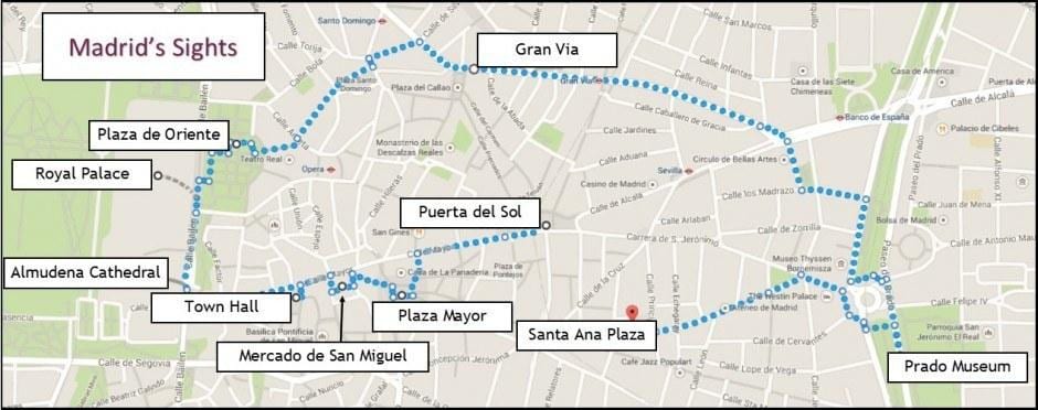Madrid ganga kort