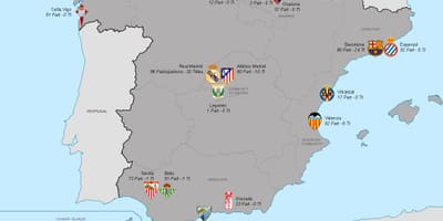 Kort af alvöru Madrid 