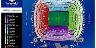 Kort af alvöru Madrid völlinn